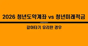 청년도약계좌 가입조건