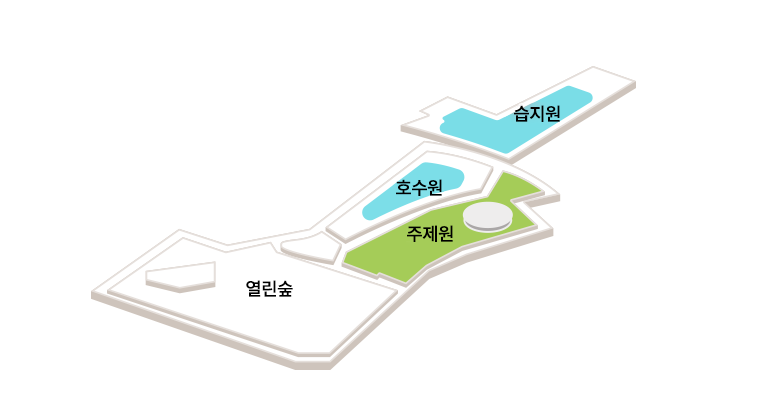 식물원 개략도