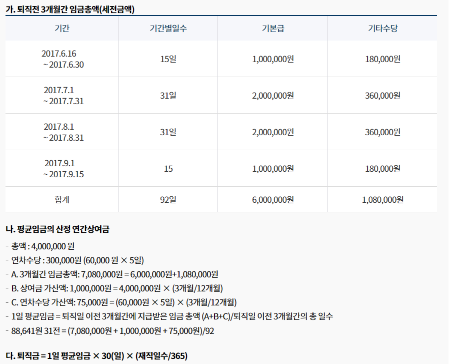 퇴직금-계산기-사용예시