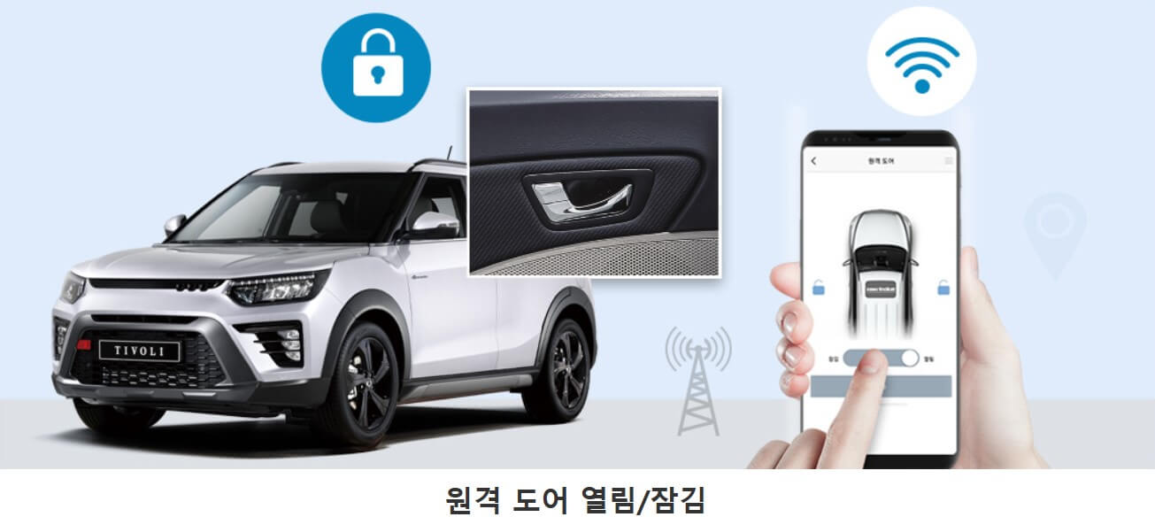 티볼리 가격