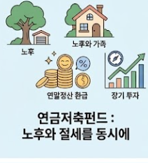 연금저축펀드 가입 썸네일 이미지