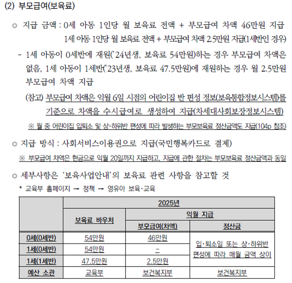 부모급여 지급방식