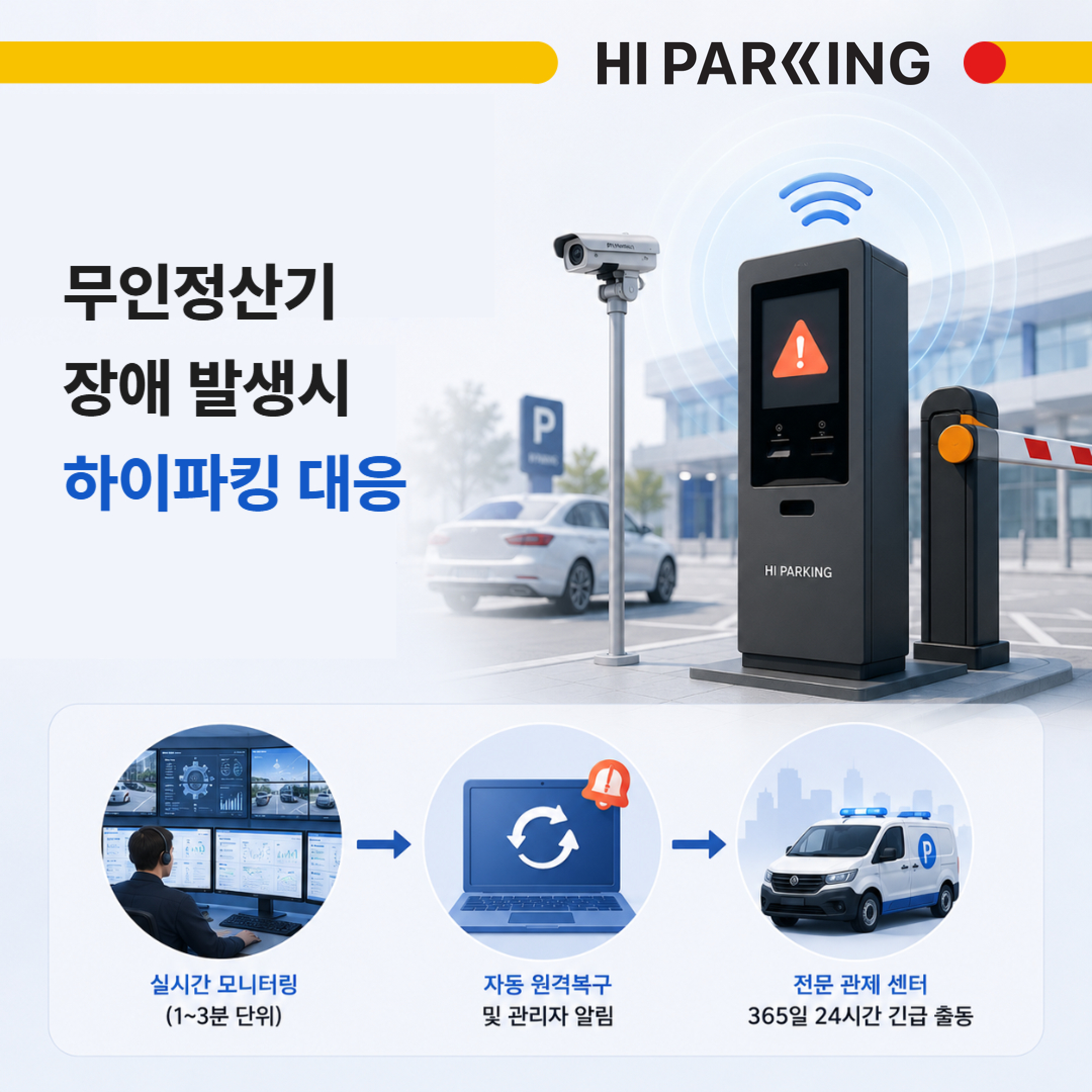 무인정산기 장애 발생시 하이파킹 대응