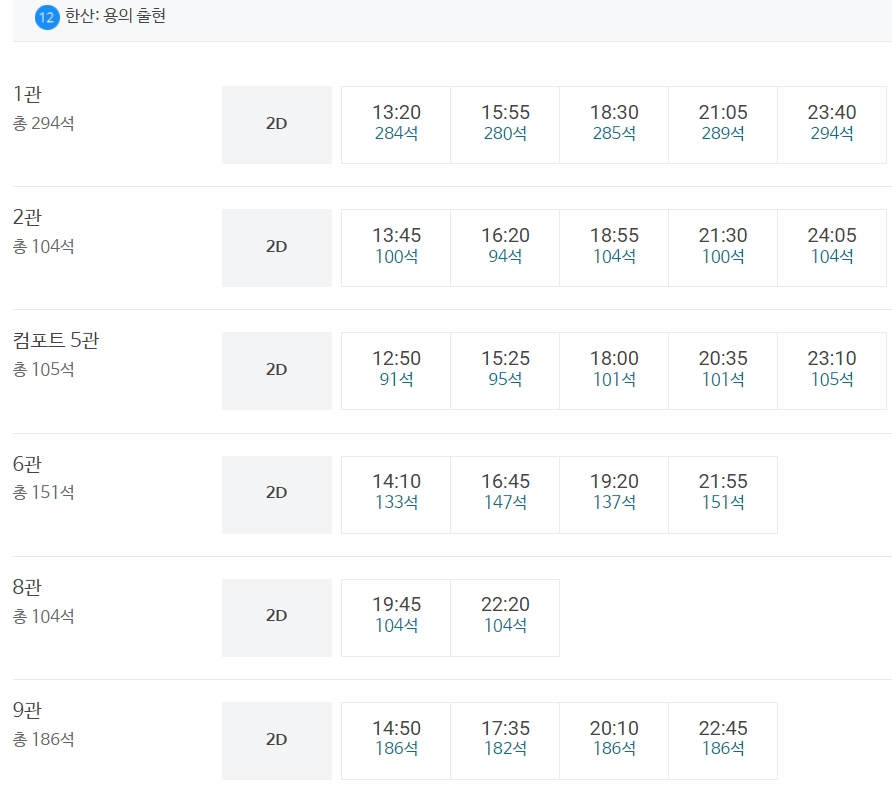 메가박스 천안 상영시간표