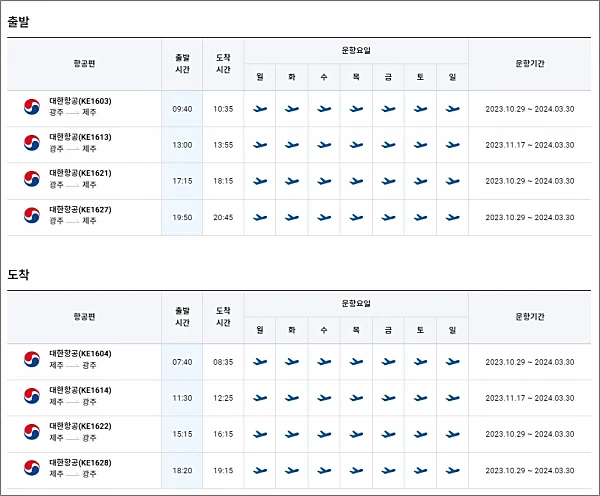 대한항공-운항-스케줄