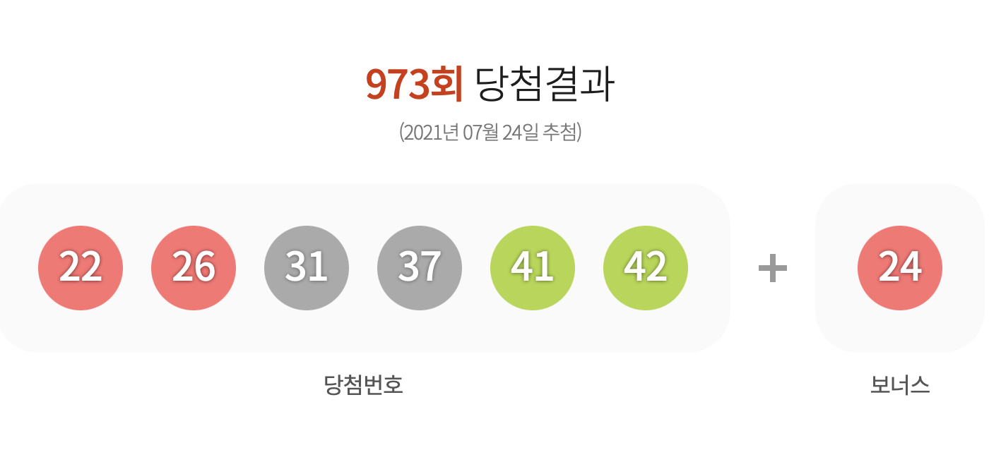 로또 974 예상번호