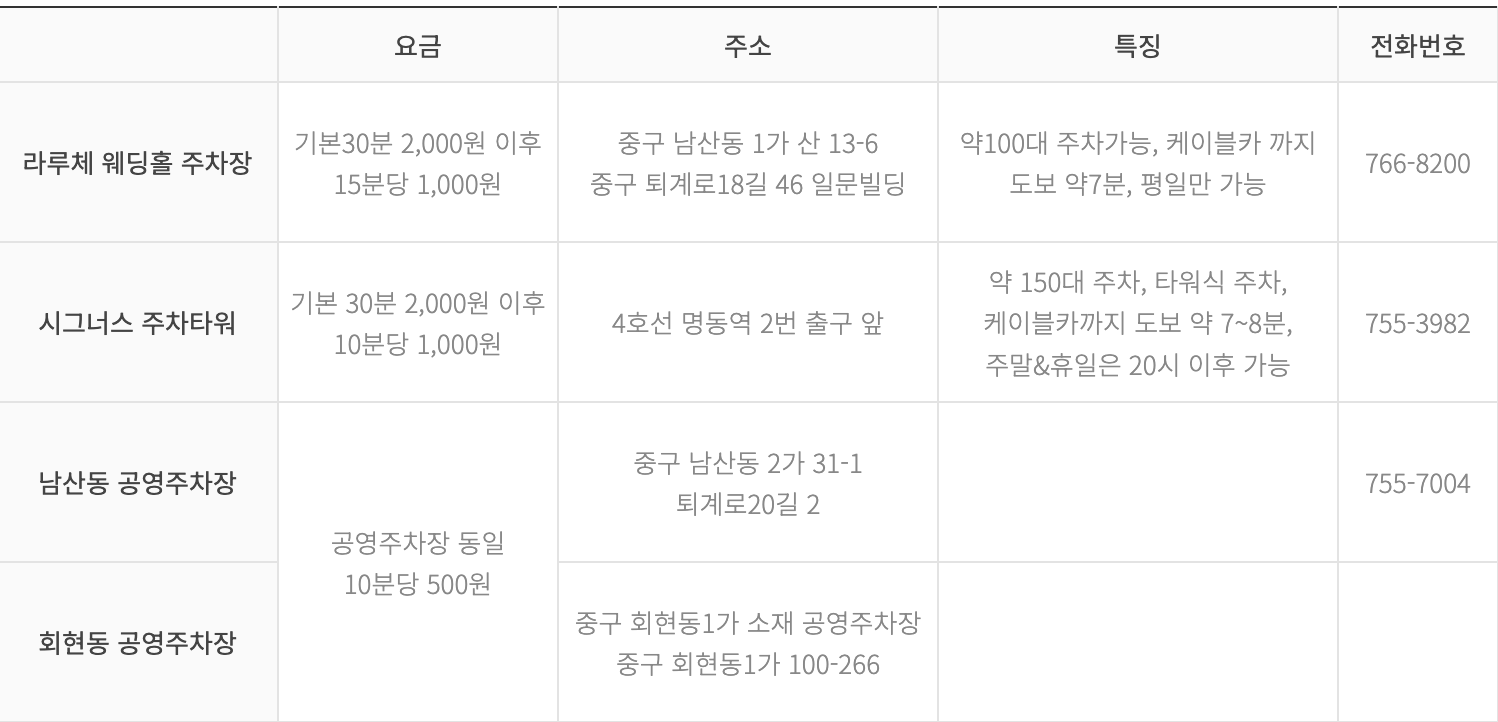 주차안내