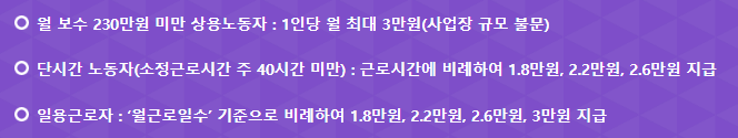일자리 안정 자금 지원 금액