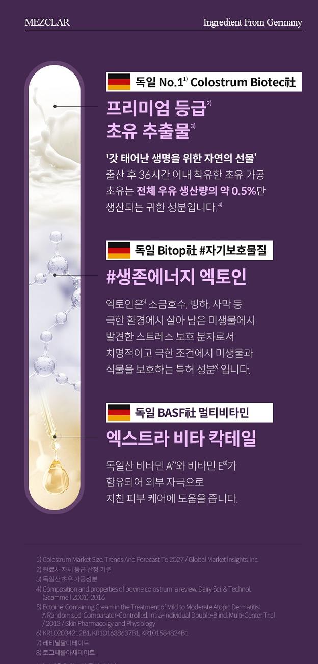 메즈클라 비비크림-주성분