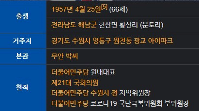 박광온 국회의원 프로필 나이 고향 학력