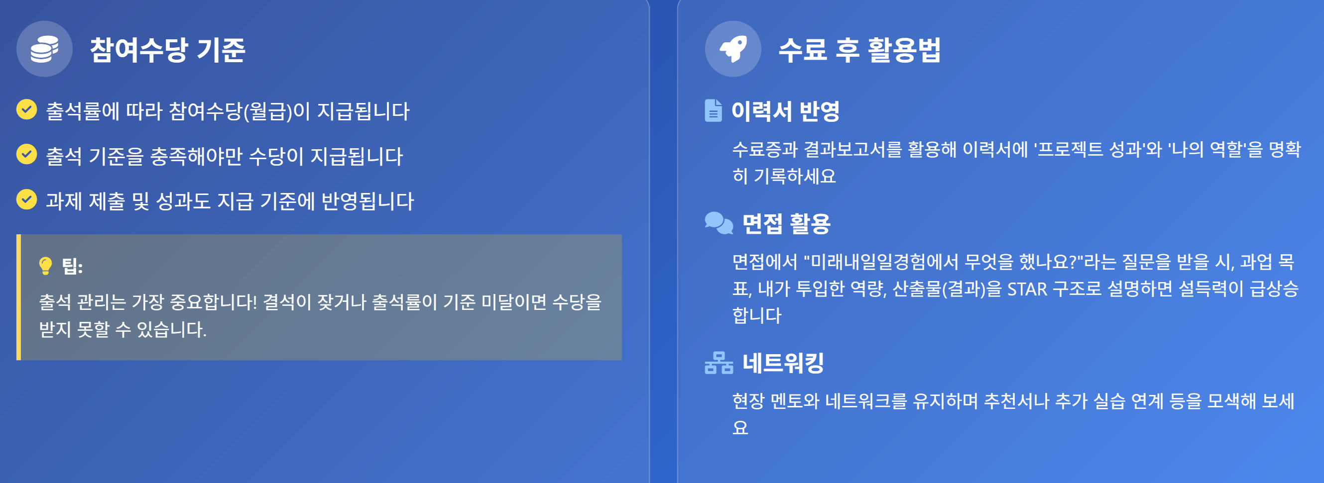 미래내일일경험