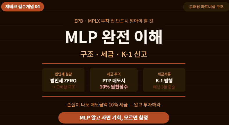 재테크 필수 개념 04편 - MLP란 무엇인가