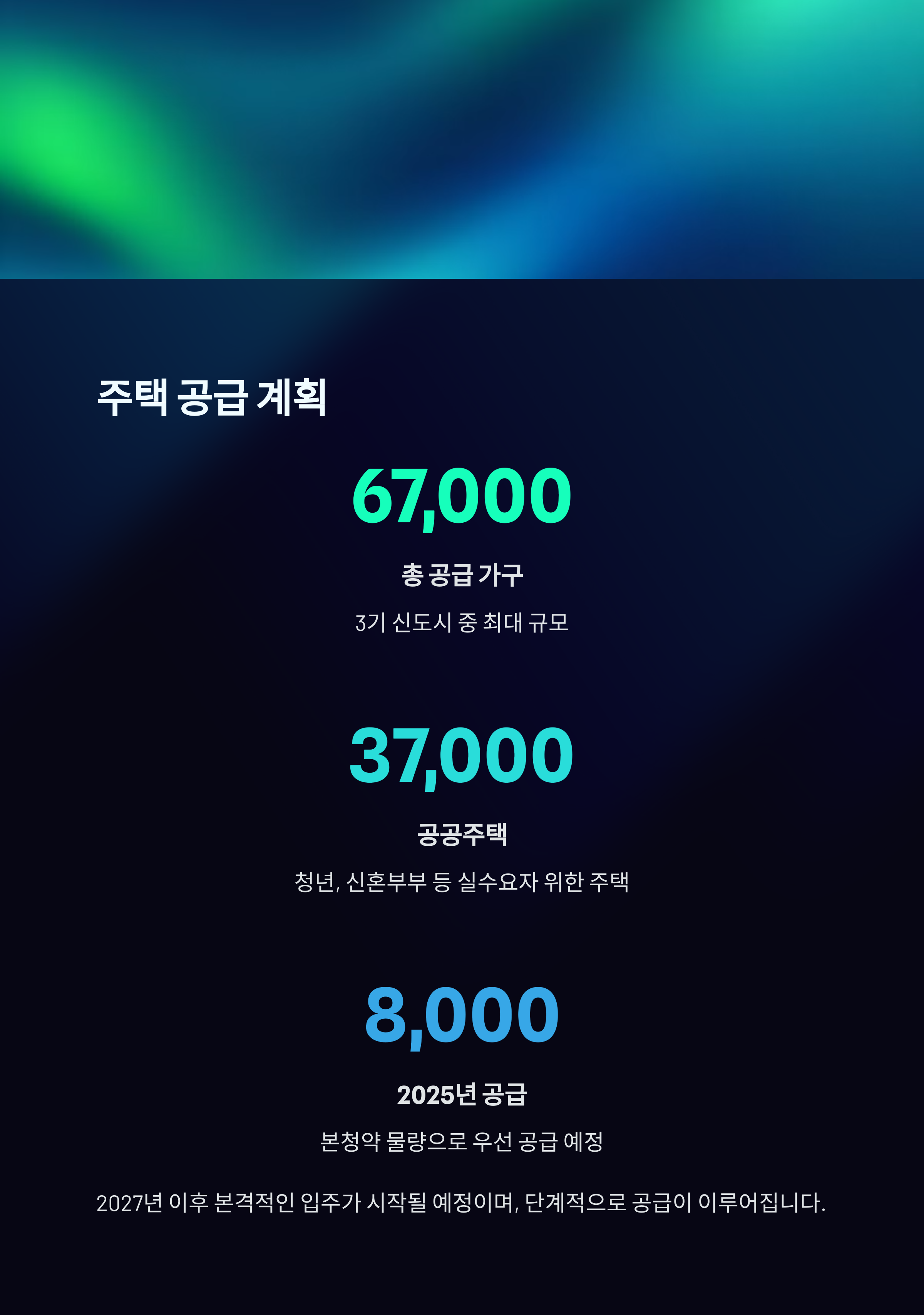 광명시흥신도시 공급