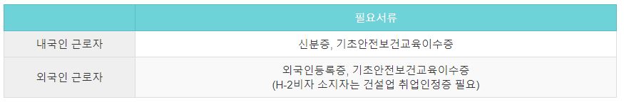 하나로 전자카드 발급