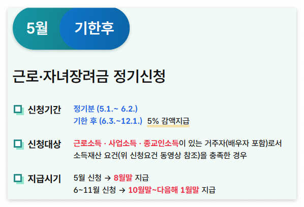 2025년 근로장려금·자녀장려금 완벽 정리! 자격요건부터 신청, 지급일정까지