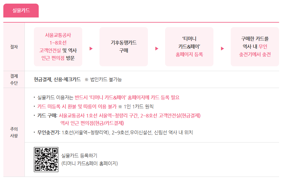 기후 동행 카드 신청 및 충전 방법