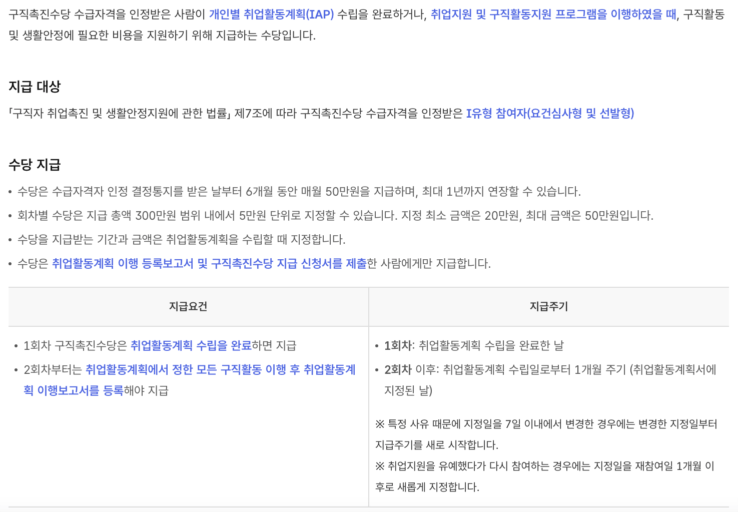 국민취업지원제도-구직촉진수당