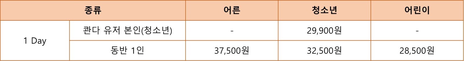 콴다 앱 할인
