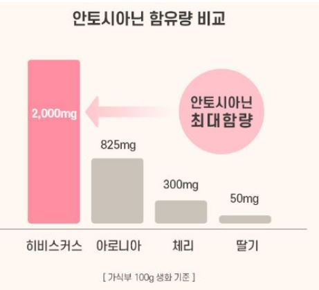 무궁핏-성분