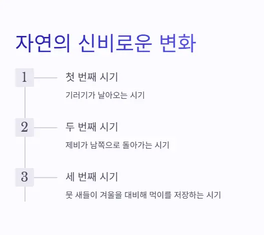 백로-자연의-변화