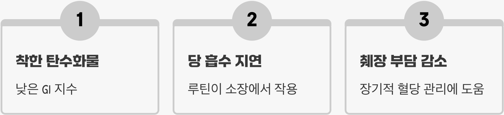 식후 혈당 스파이크, 부드럽게 막아줘요