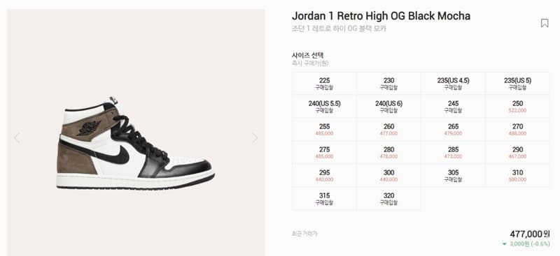 에어조던 1 다크 모카 추천 리셀가