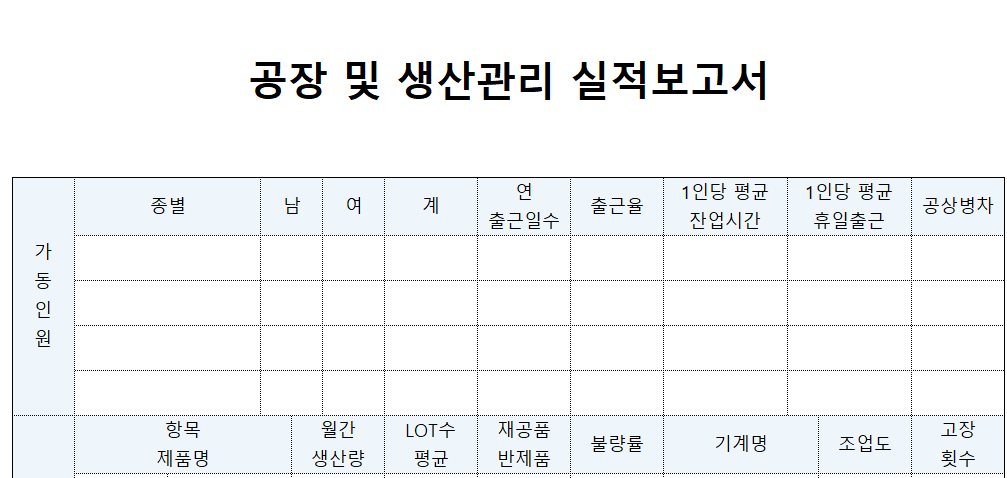 생산관리-실적보고서-양식-이미지