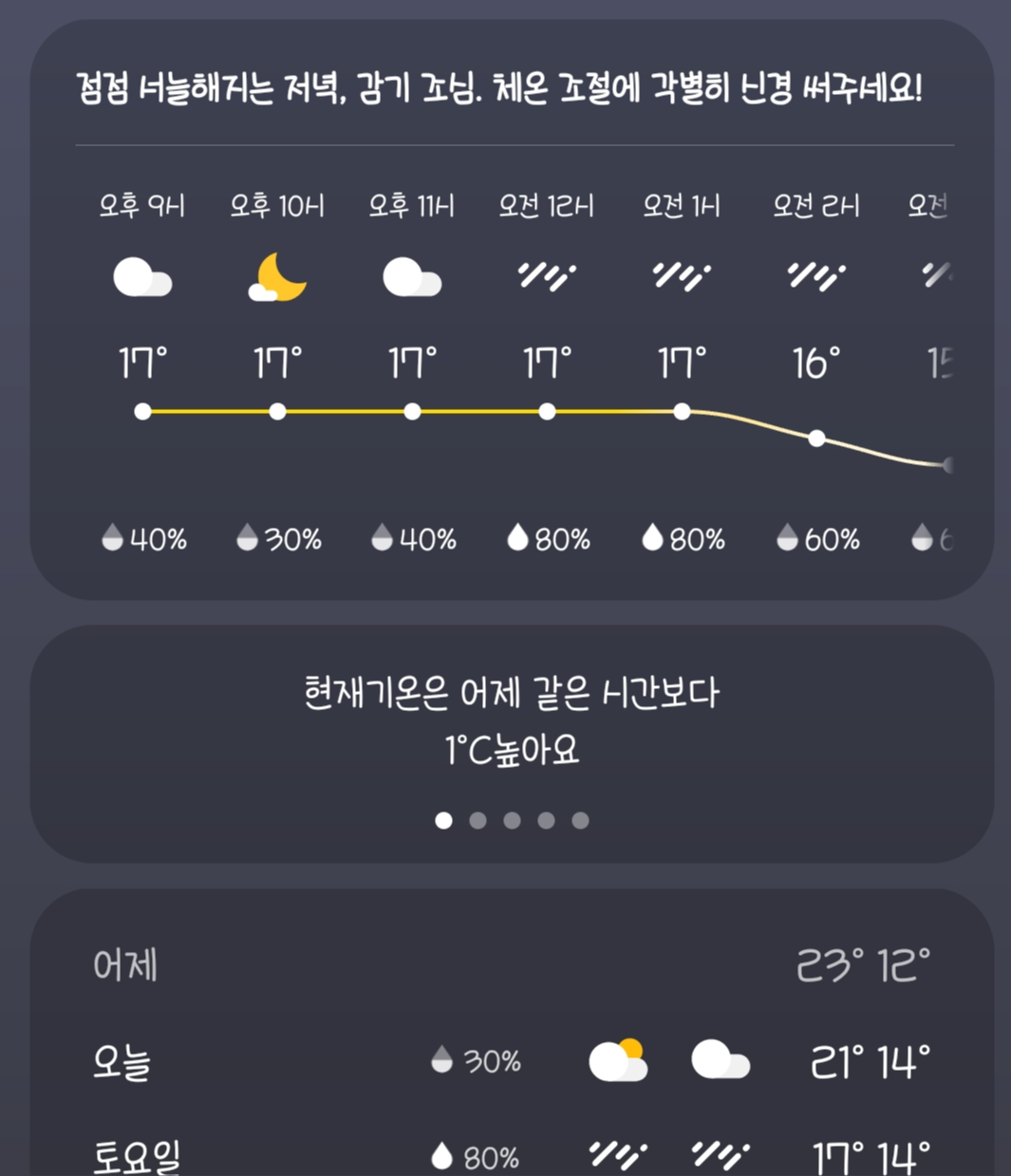 억까중인 날씨