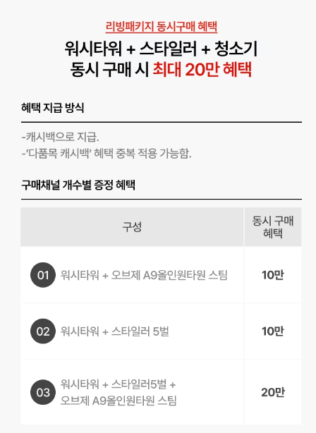 엘지가전동시구매