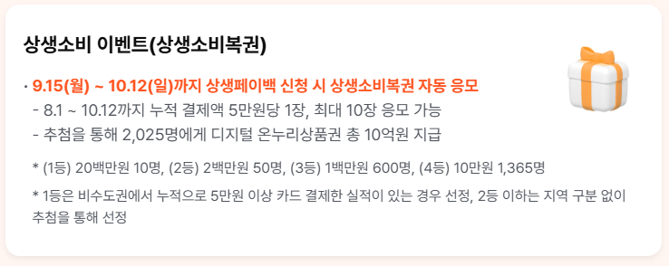 상생소비복권