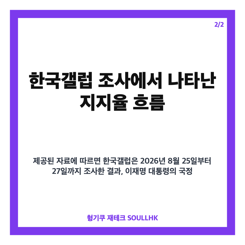 이 대통령 지지율 최저, 취임 후 하락세 여론조사 결과 정리 카드뉴스 3