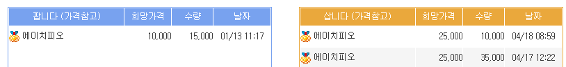 에이치피오 장외가