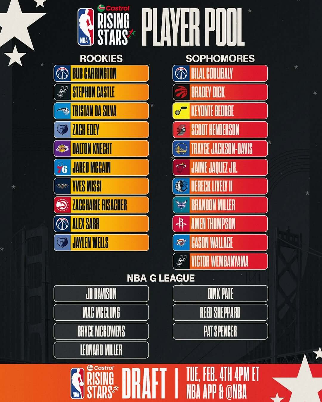 NBA 올스타전