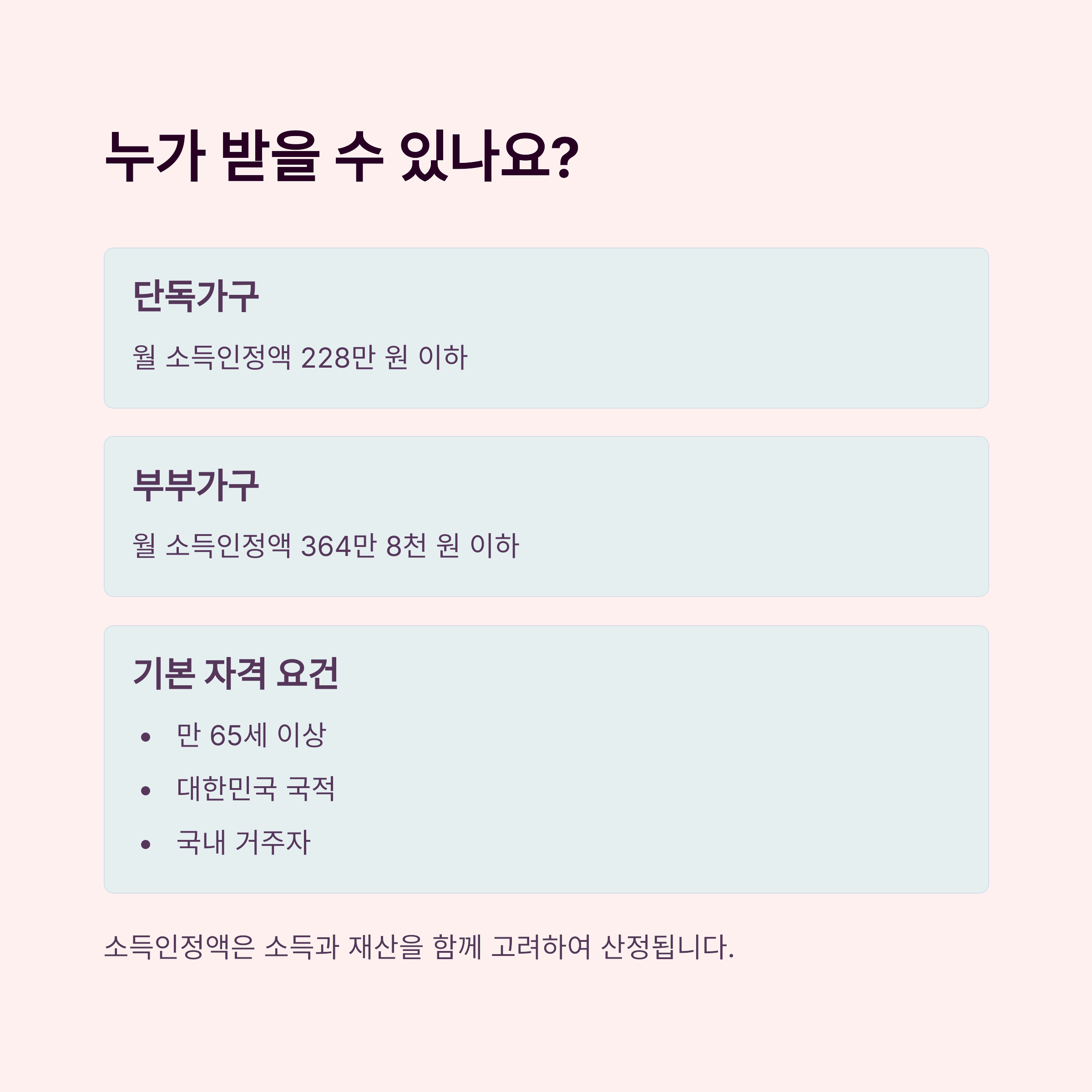 2025년 기초연금 수령액, 얼마 받을 수 있을까? 관련 이미지
