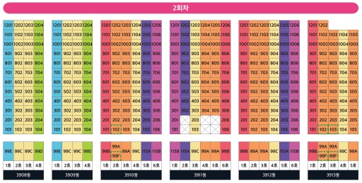 e편한세상 동탄 파크아너스 A56블럭(2회차) 동・호수 층별 배치도