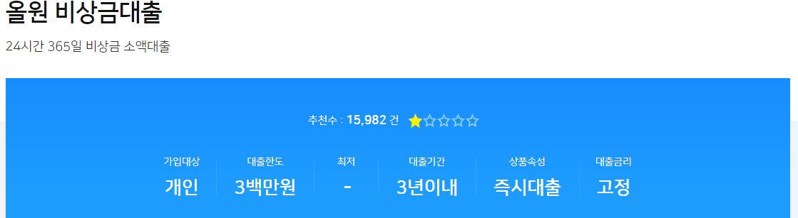 농협 올원뱅크 비상금대출 조건 금리 신청방법 서류