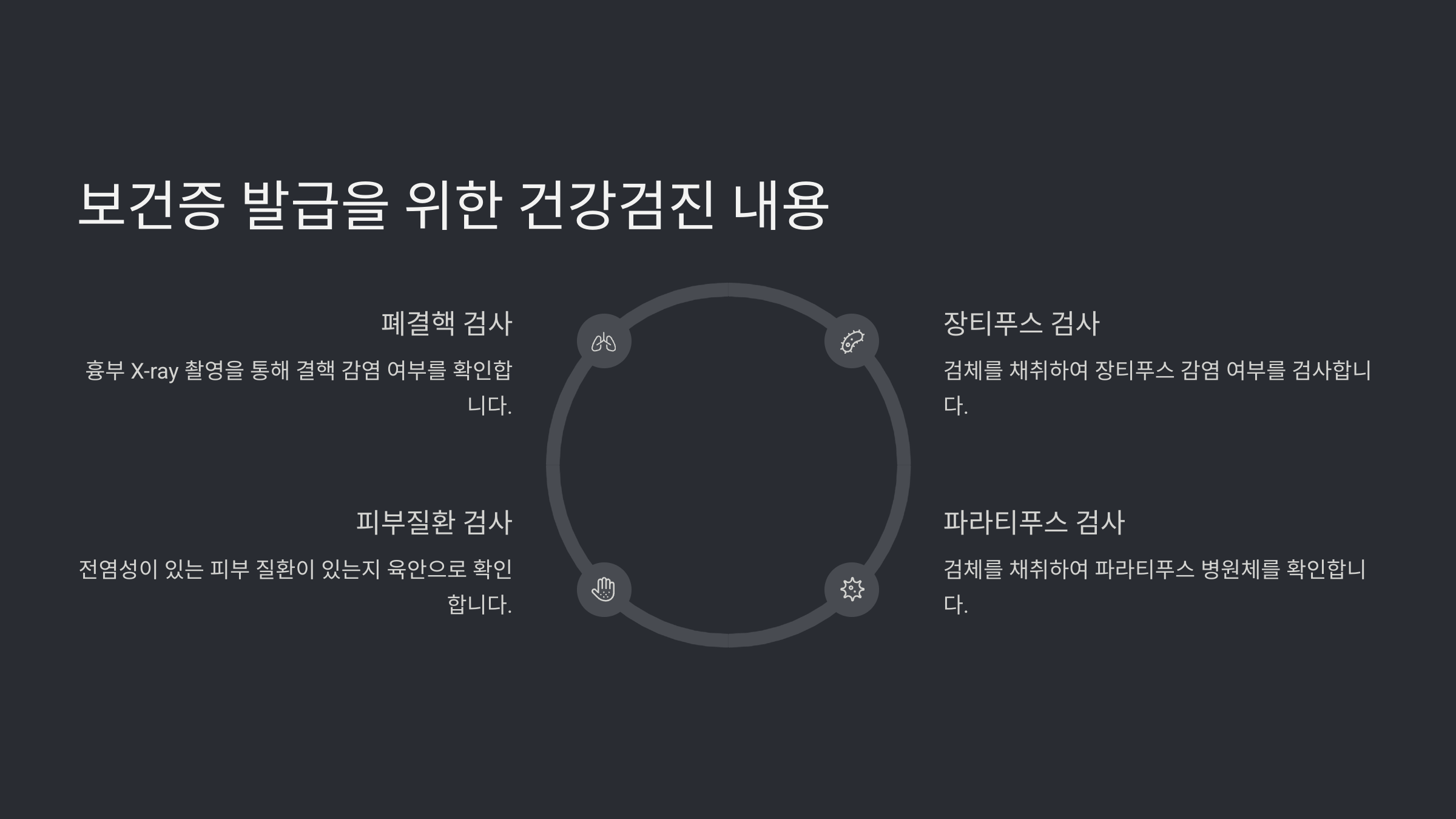 보건증 인터넷발급 방법 총정리!