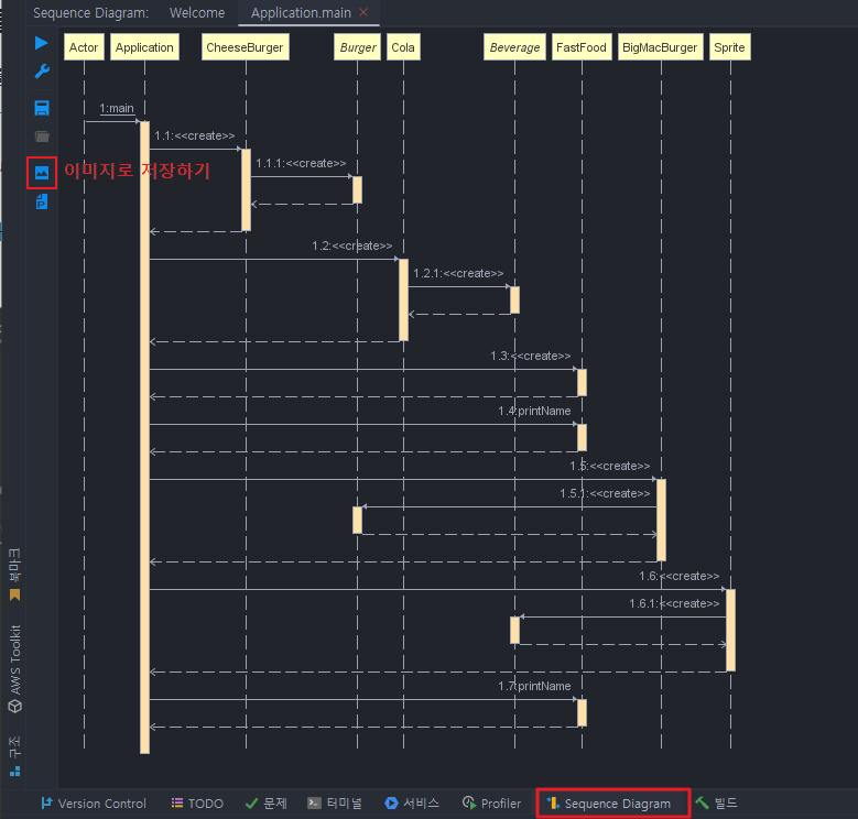 intellij-Sequence Diagram