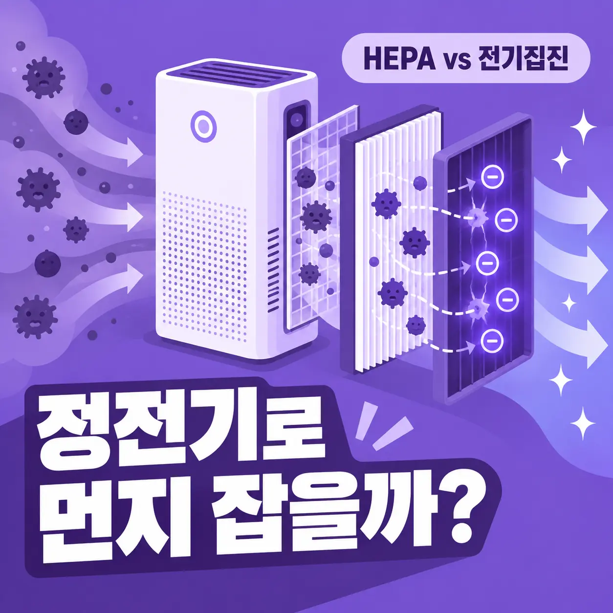 공기청정기는 정전기로 먼지를 잡을까? HEPA와 정전기식의 차이