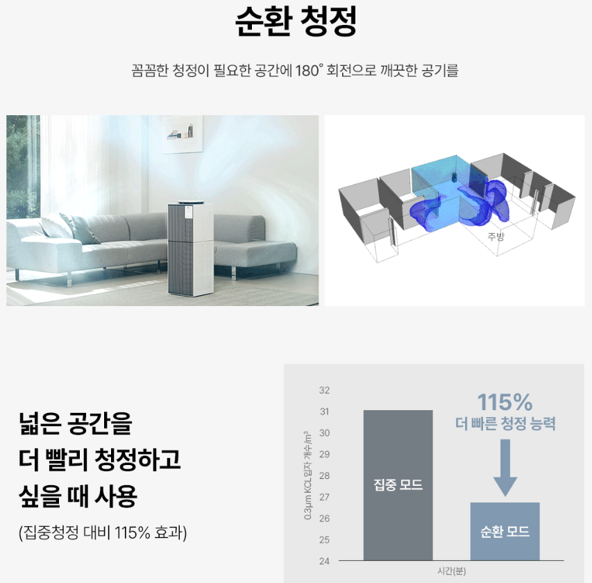 공기청정기 이미지