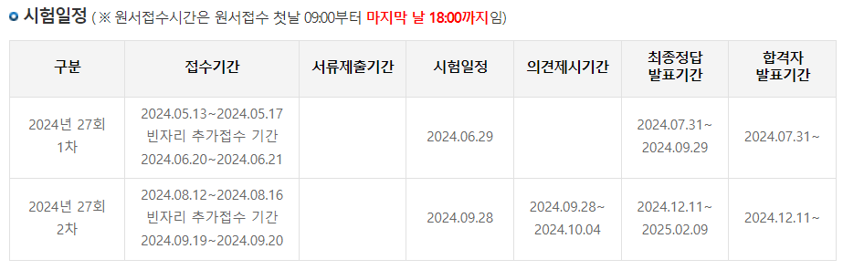 2024 주택관리사 시험일정과 시험과목(난이도, 합격률)