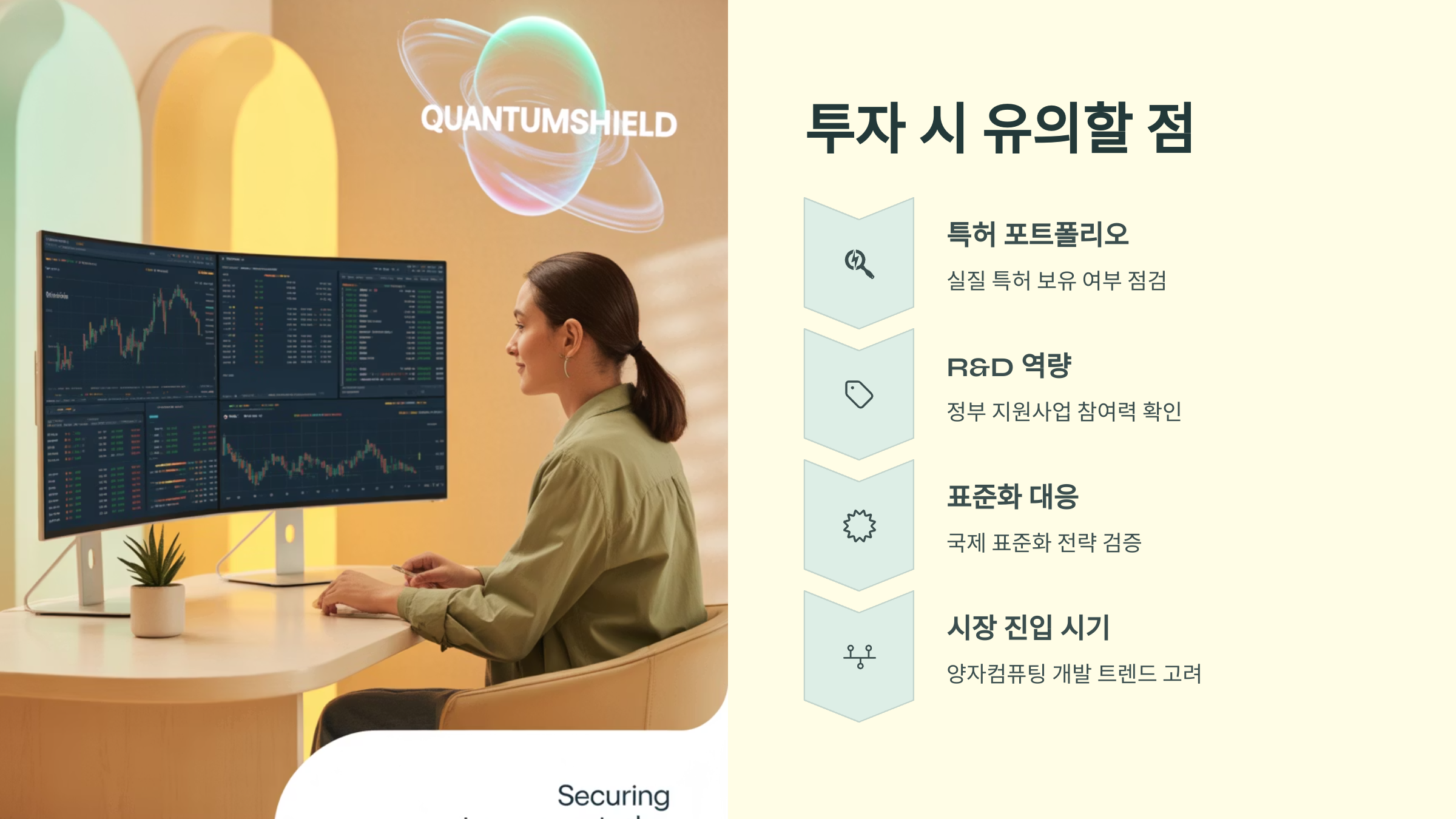 TRL, Technology Readiness Level