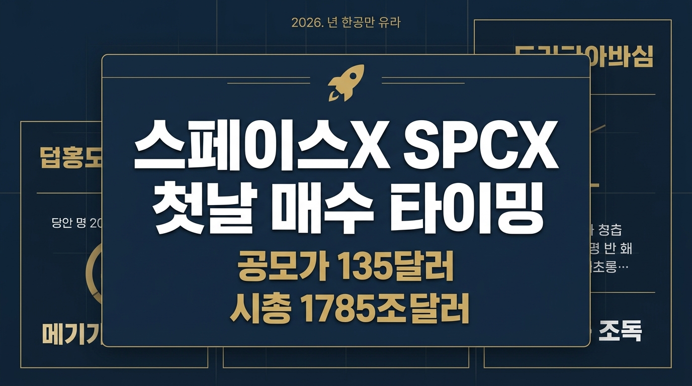 스페이스X SPCX 상장 첫날 매수 타이밍 공모가 135달러 인포그래픽 2026