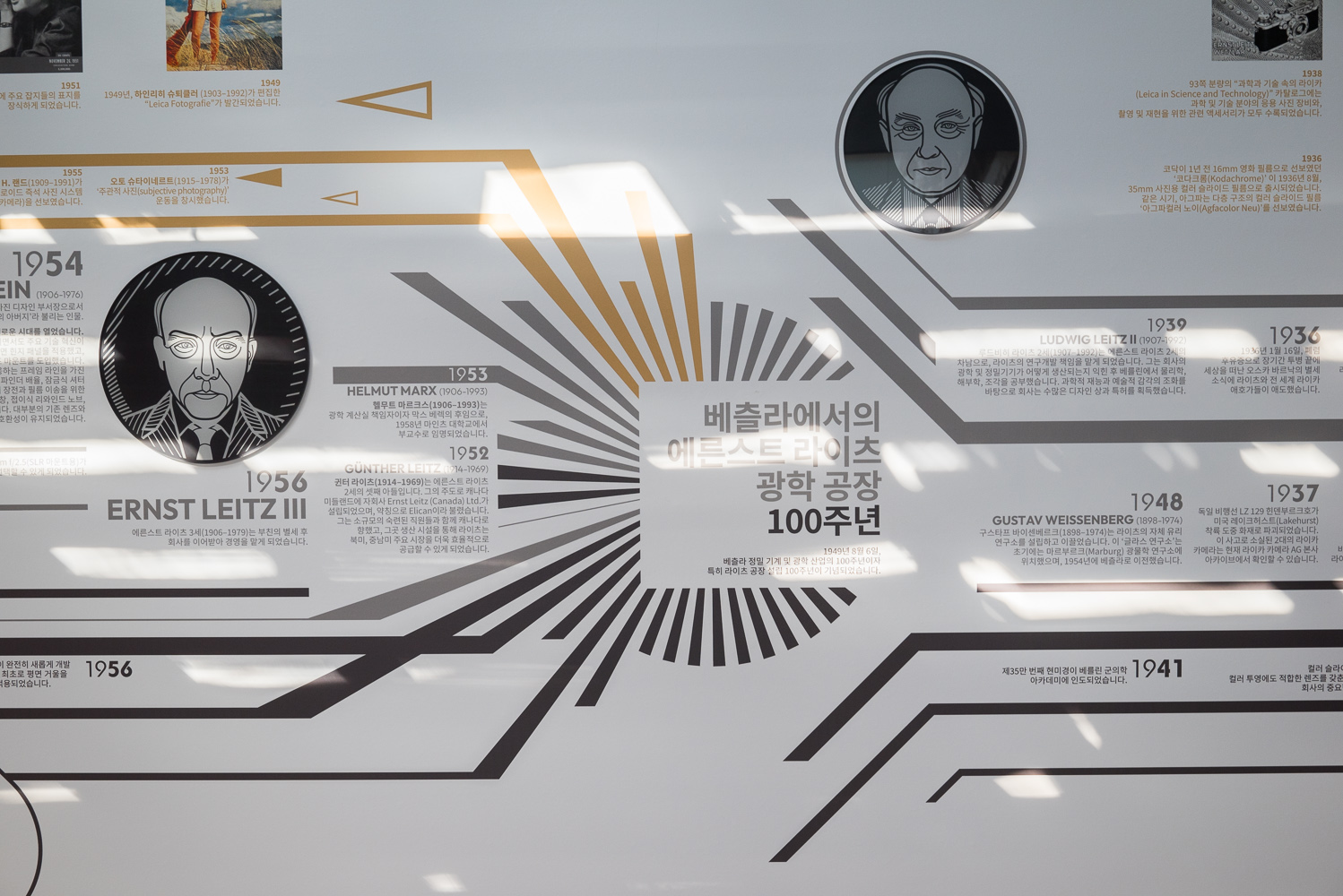 라이카 M 커넥트