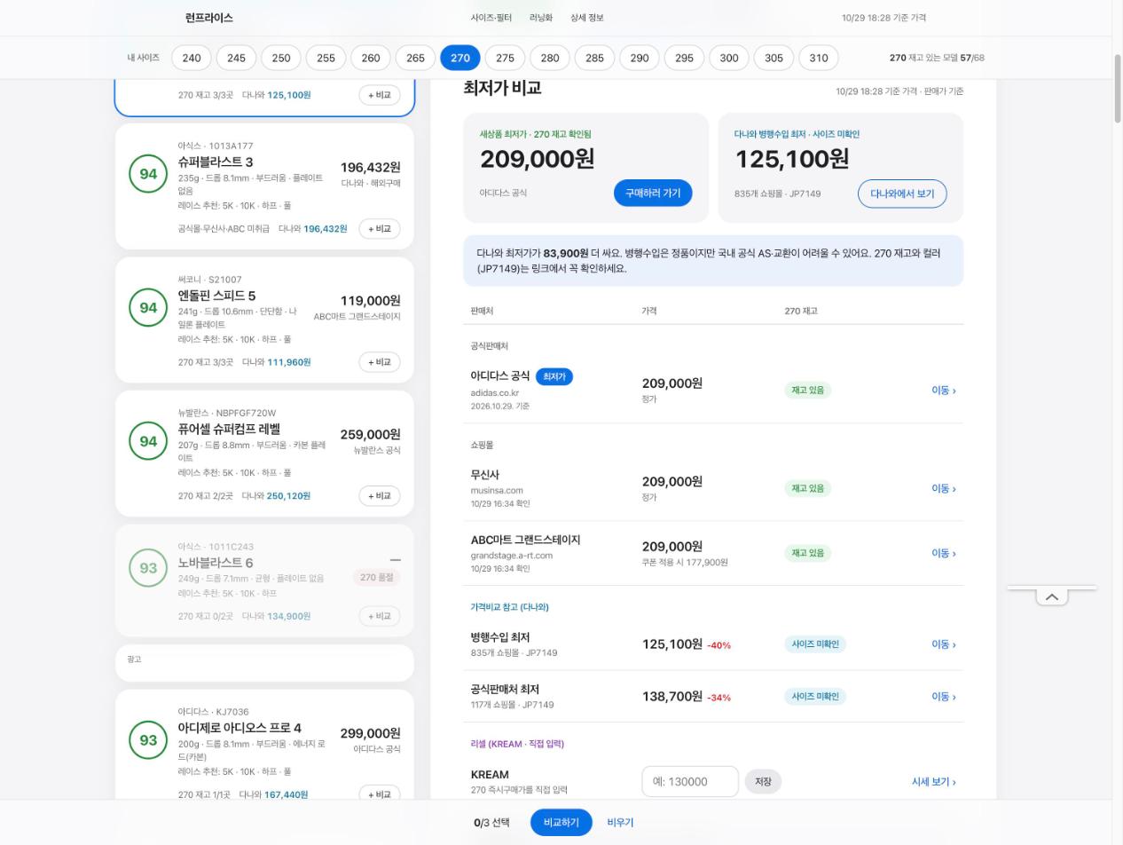 아디제로 EVO SL 판매처별 최저가 비교표