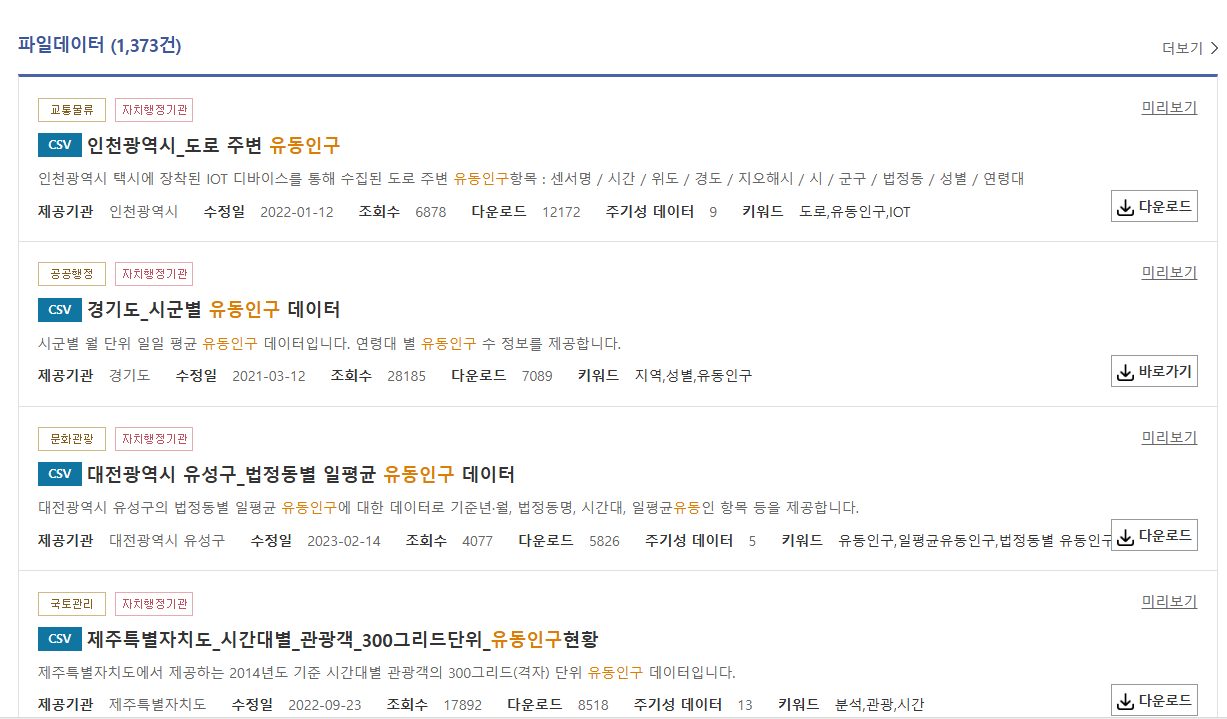 지역별 유동인구 데이터를 확인 할 수 있다