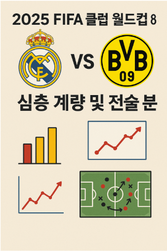 2025 FIFA 클럽 월드컵 8강: 레알 마드리드 vs 보루시아 도르트문트 – 심층 계량 및 전술 분석 보고서