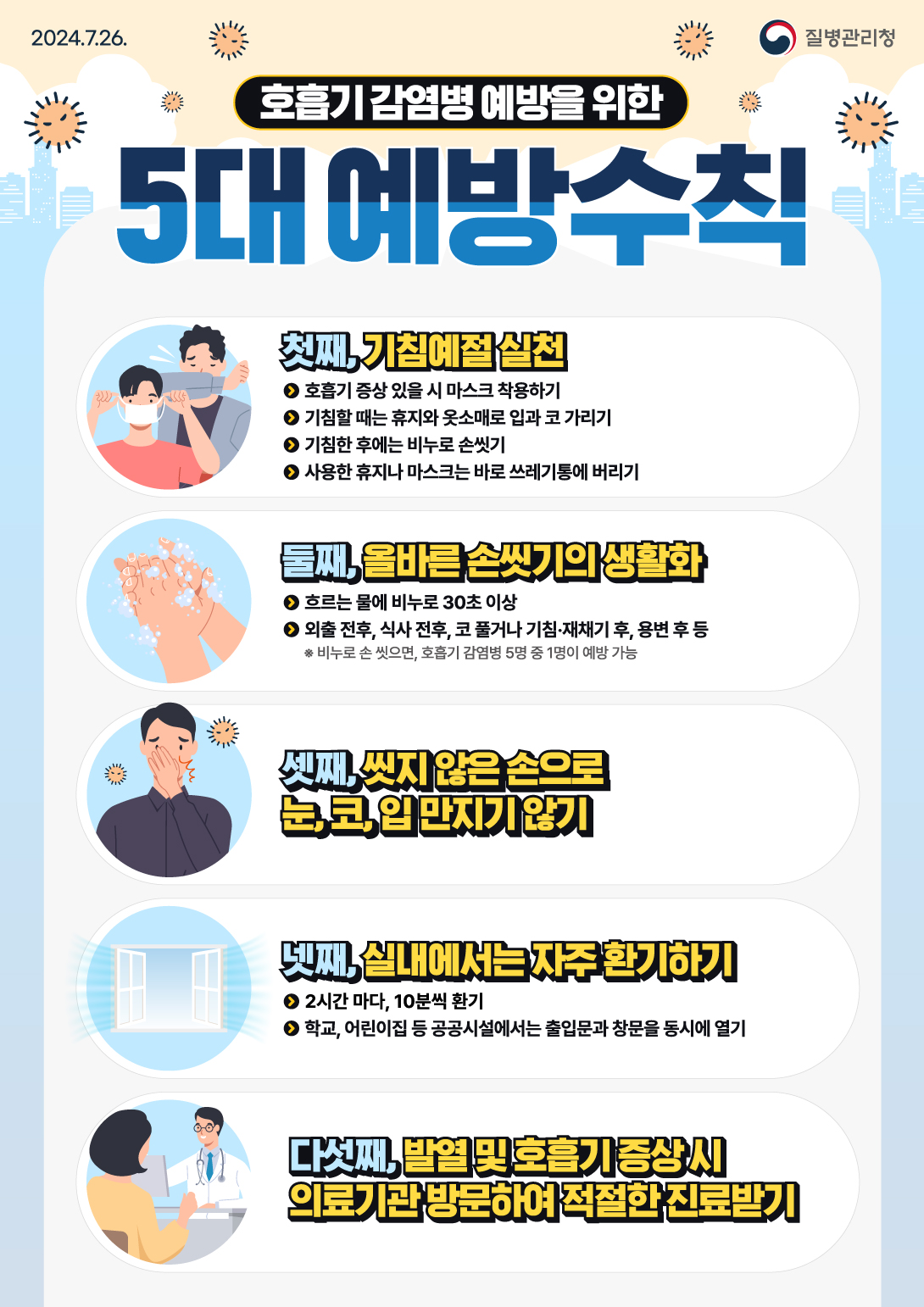 호흡기질환 5대 예방수칙. 코로나 19