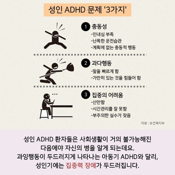 성인-ADHD-문제-3가지