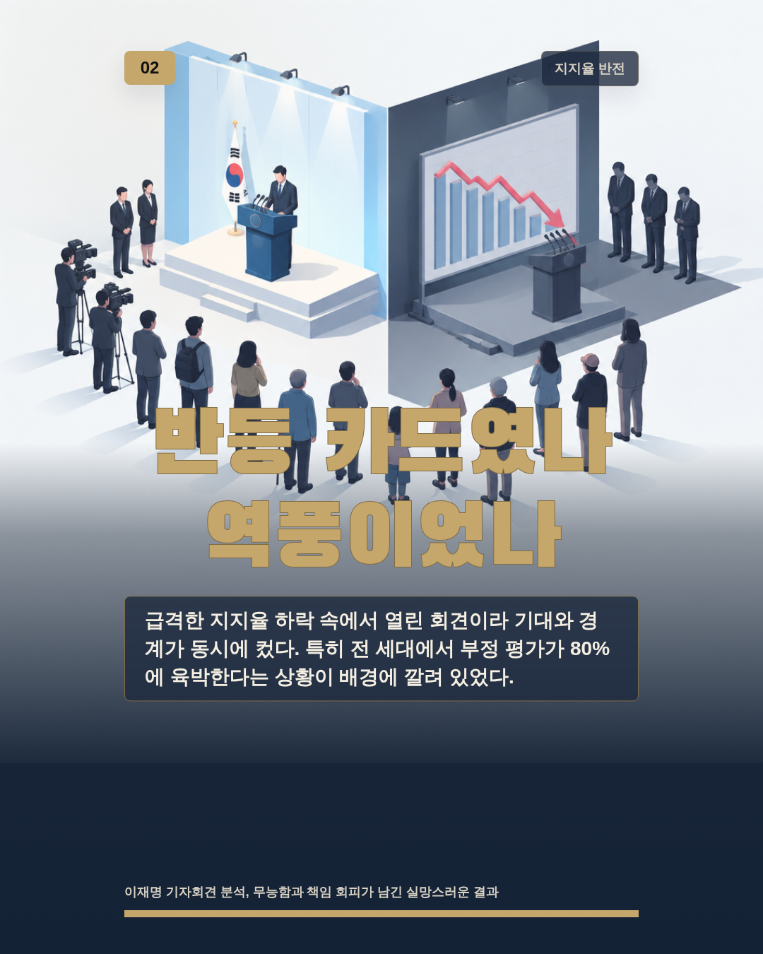 반등 카드였나 역풍이었나